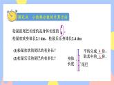 1.5《小数乘分数》课件PPT+教案+视频