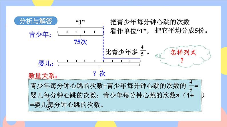 1.8《稍复杂的求一个数的几分之几是多少》课件PPT+教案+视频05