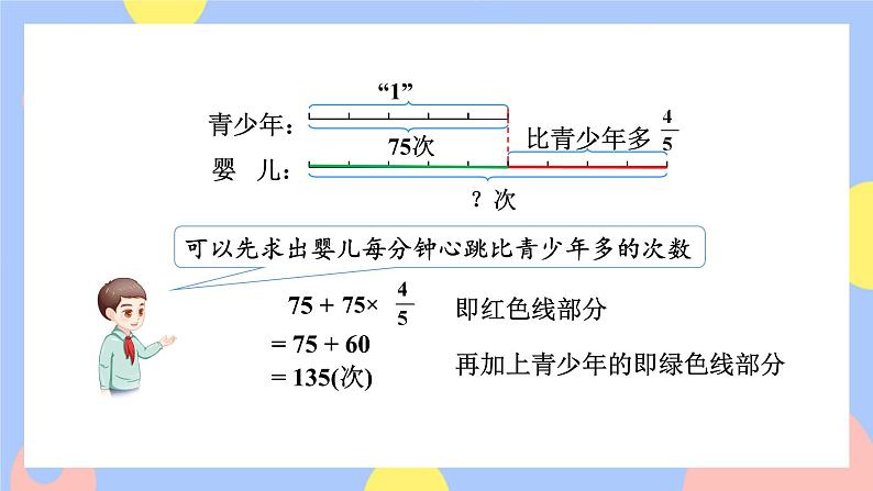 1.8《稍复杂的求一个数的几分之几是多少》课件PPT+教案+视频06