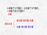 2023年苏教版二年级上册《求比一个数多(少)几的实际问题》课件
