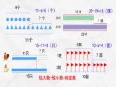 2023年苏教版二年级上册《求比一个数多(少)几的实际问题》课件