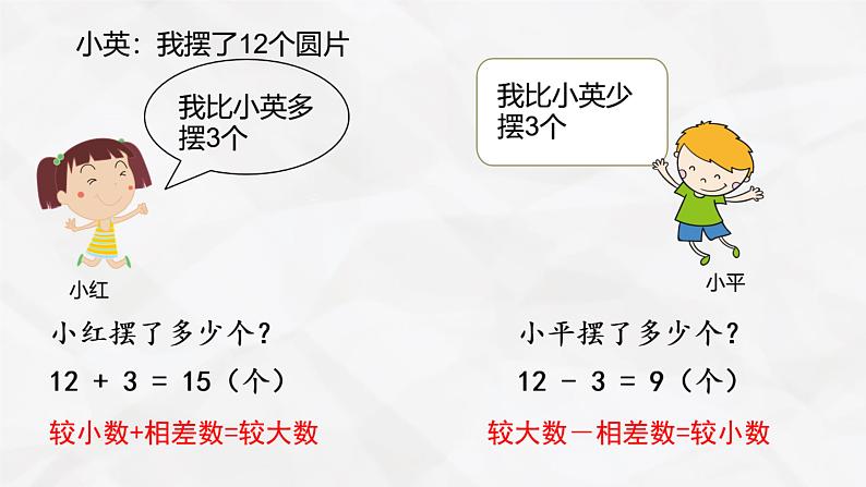 2023年苏教版二年级上册《求比一个数多(少)几的实际问题》课件07