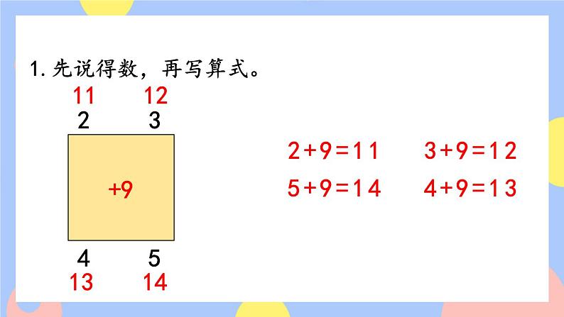 人教版数学一上8《练习二十二》课件PPT第3页