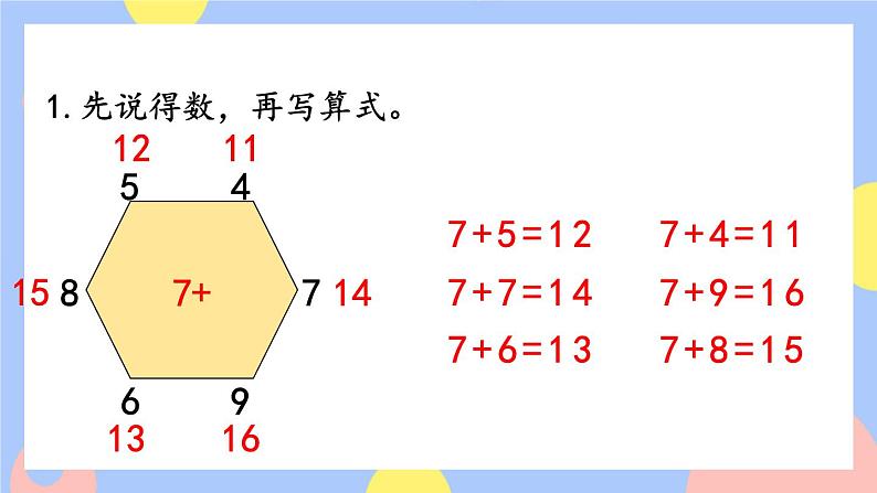 人教版数学一上8《练习二十一》课件PPT第3页