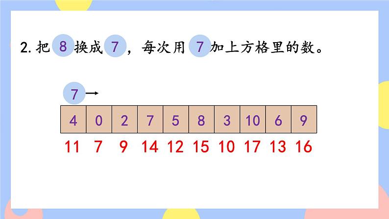 人教版数学一上8《练习二十一》课件PPT第6页