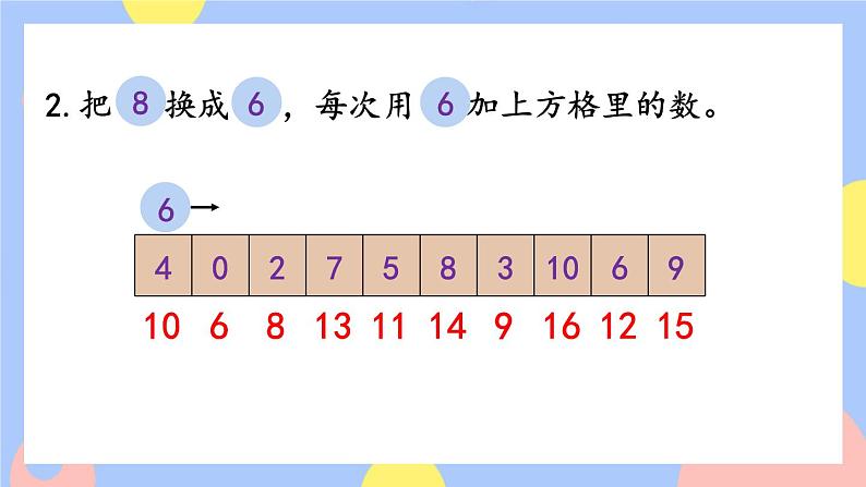 人教版数学一上8《练习二十一》课件PPT第7页