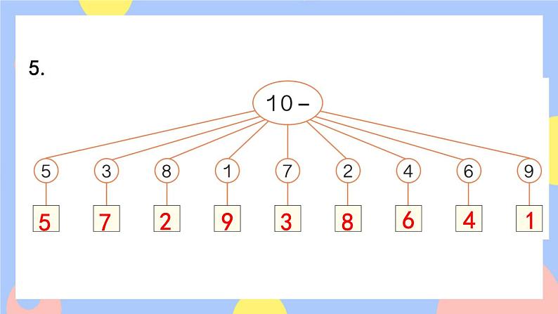 人教版数学一上5《练习十三》课件PPT06