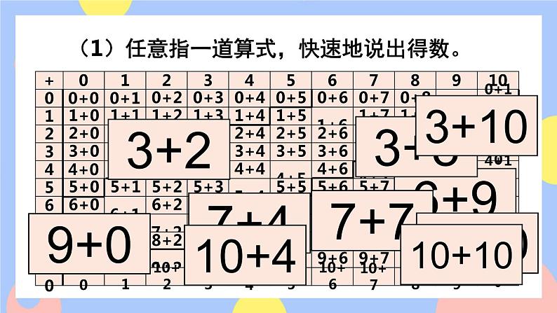 9.2《 20以内的加减法》课件PPT+教案03