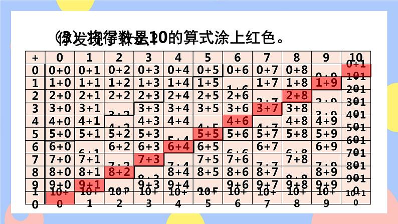 9.2《 20以内的加减法》课件PPT+教案05