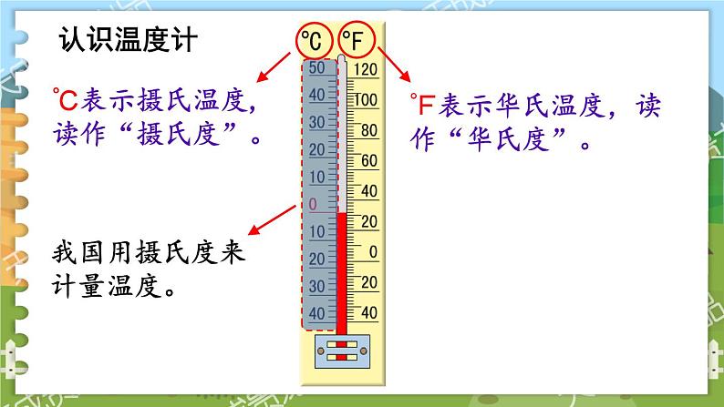 第一单元 负数的初步认识  第1课时 认识负数 五数上苏教[教学课件+教案]04