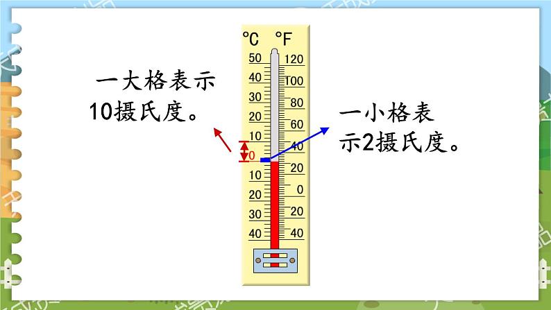 第一单元 负数的初步认识  第1课时 认识负数 五数上苏教[教学课件+教案]06