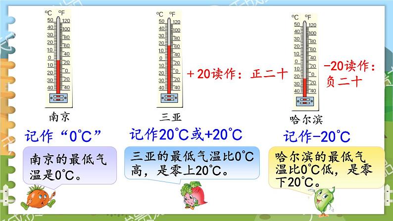 第一单元 负数的初步认识  第1课时 认识负数 五数上苏教[教学课件+教案]08
