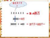 第三单元 小数的意义和性质  第5课时  用“万”或“亿”作单位的小数表示大数目 五数上苏教[教学课件+教案]