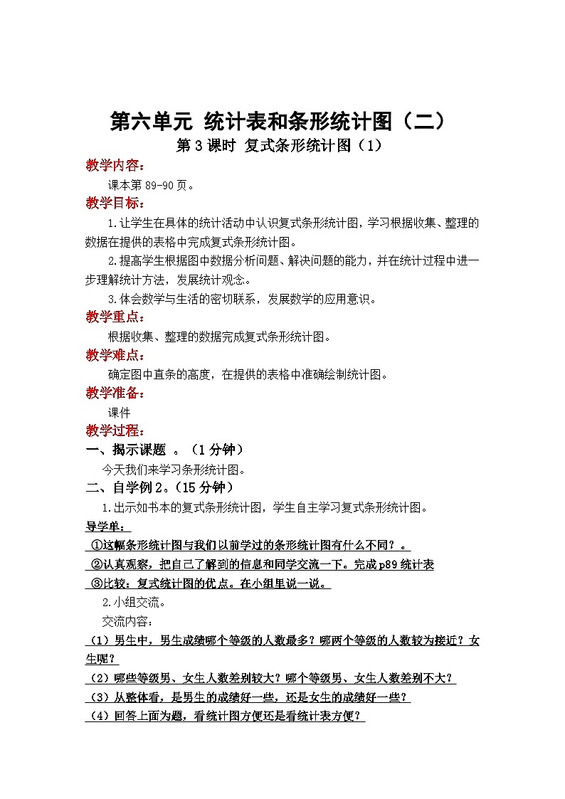 第六单元  统计表和条形统计图（二） 第2课时  复式条形统计图 五数上苏教[教学课件+教案]01