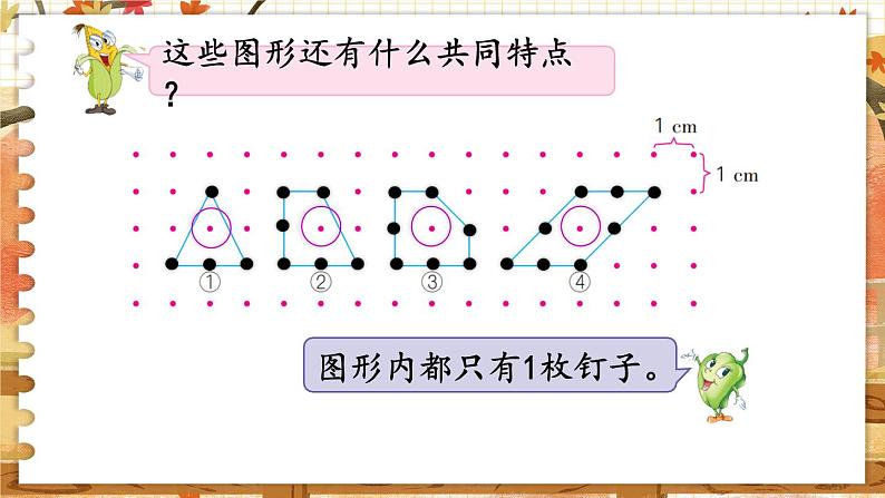 第八单元 用字母表示数 ●钉子板上的多边形 五数上苏教[教学课件+教案]07