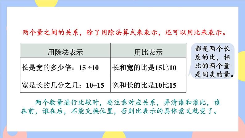 4.1《比的意义、各个部分的名称》课件PPT+教案+视频05