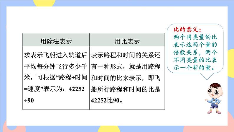 4.1《比的意义、各个部分的名称》课件PPT+教案+视频07