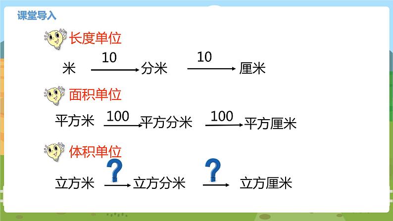 09苏教六上第一单元相邻体积单位之间的进率 教学课件03