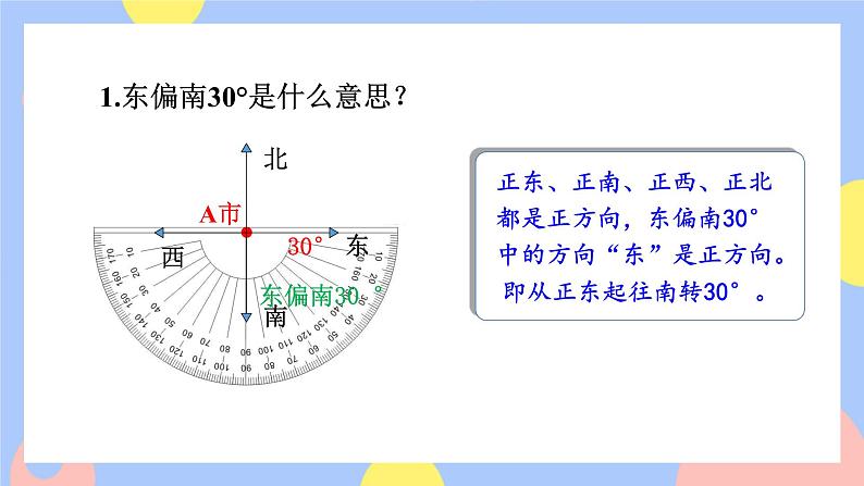 2.1《描述物体的位置》课件PPT+教案+视频04