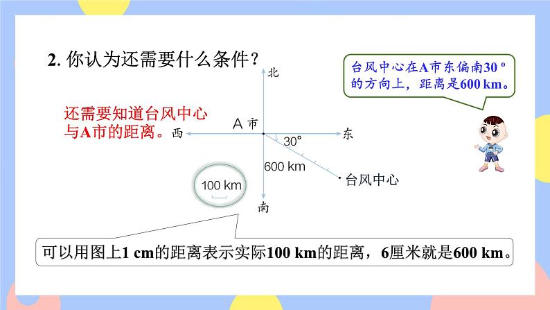 2.1《描述物体的位置》课件PPT+教案+视频06