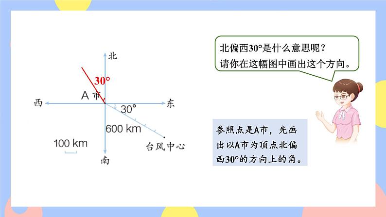 2.2《标出物体的位置》课件PPT+教案+视频04