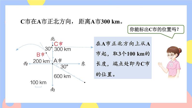 2.2《标出物体的位置》课件PPT+教案+视频06