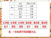 第九單元 整理與復(fù)習(xí) 第5課時(shí)  應(yīng)用廣角 五數(shù)上蘇教[教學(xué)課件+教案]
