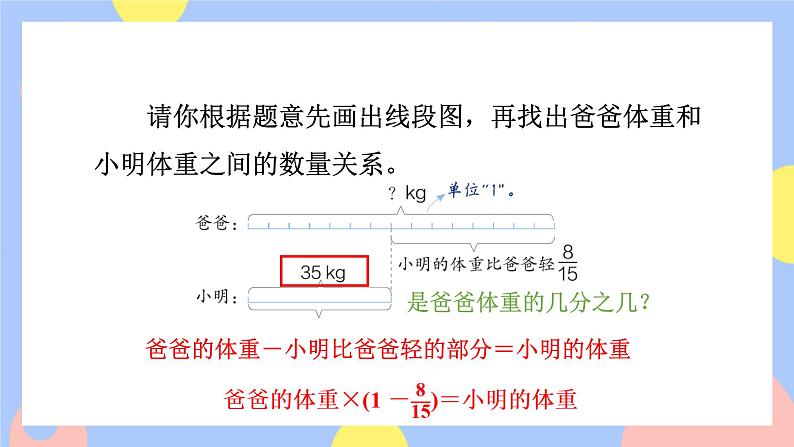 3.6《已知一个数比另一个数多(少)几分之几求这个数》课件PPT+教案+视频05