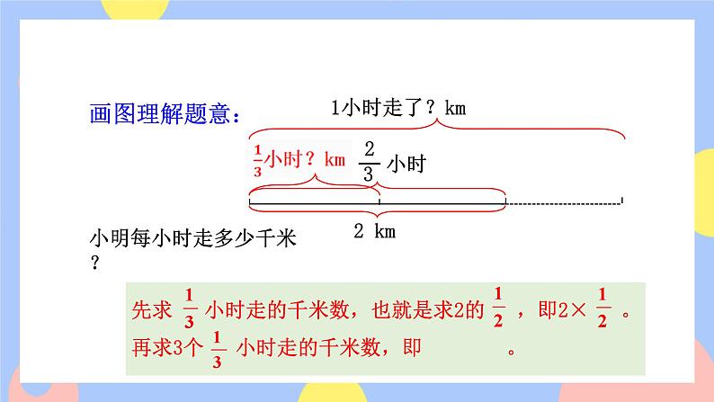 3.3《一个数除以分数》课件PPT+教案+视频05