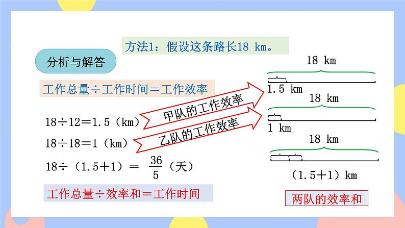 3.8《工程问题》课件PPT+教案+视频05