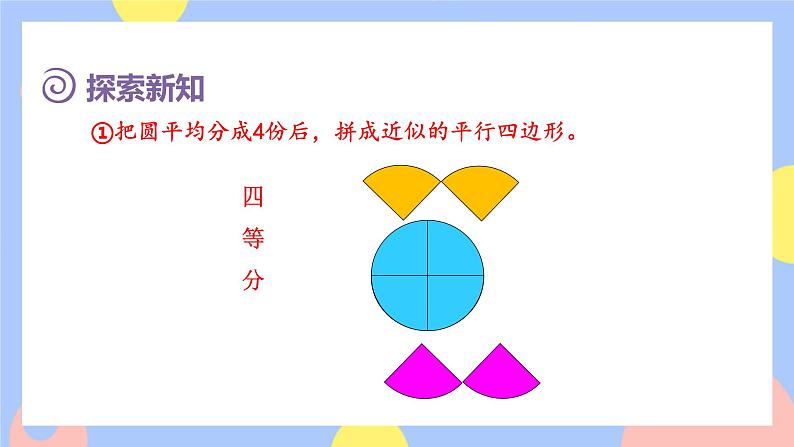 5.4《圆的面积公式的推导及应用》课件PPT+教案+视频06
