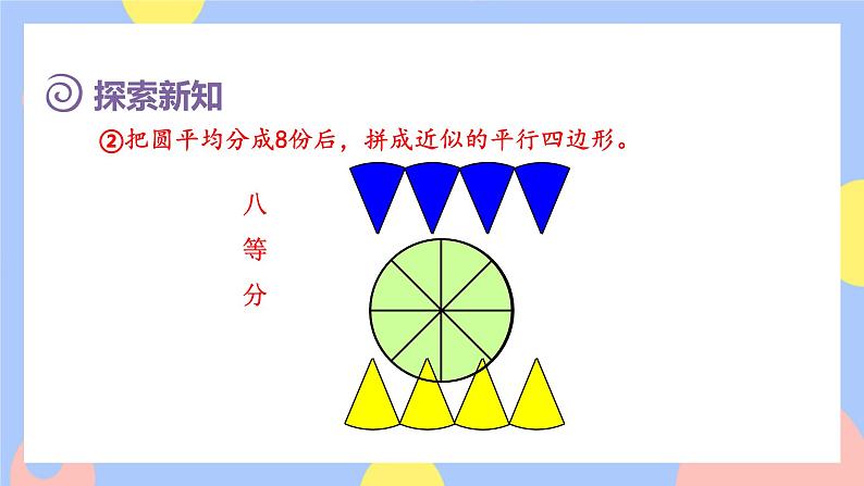 5.4《圆的面积公式的推导及应用》课件PPT+教案+视频07