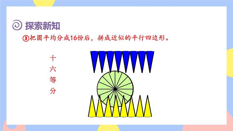 5.4《圆的面积公式的推导及应用》课件PPT+教案+视频08