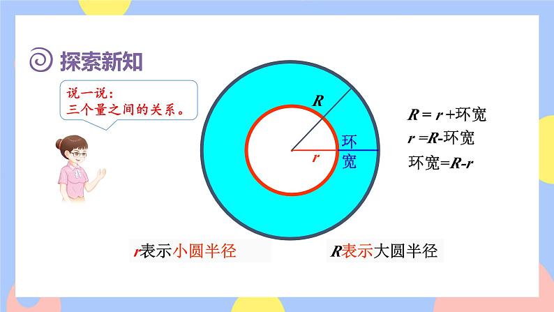 5.5《圆环的面积》课件PPT+教案+视频04