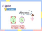 人教版數(shù)學(xué)六上5《整理和復(fù)習(xí)》課件PPT+教案