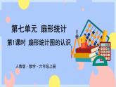 7.1《扇形统计图的认识》课件PPT+教案+视频