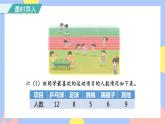 7.1《扇形统计图的认识》课件PPT+教案+视频