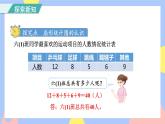 7.1《扇形统计图的认识》课件PPT+教案+视频