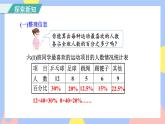 7.1《扇形统计图的认识》课件PPT+教案+视频
