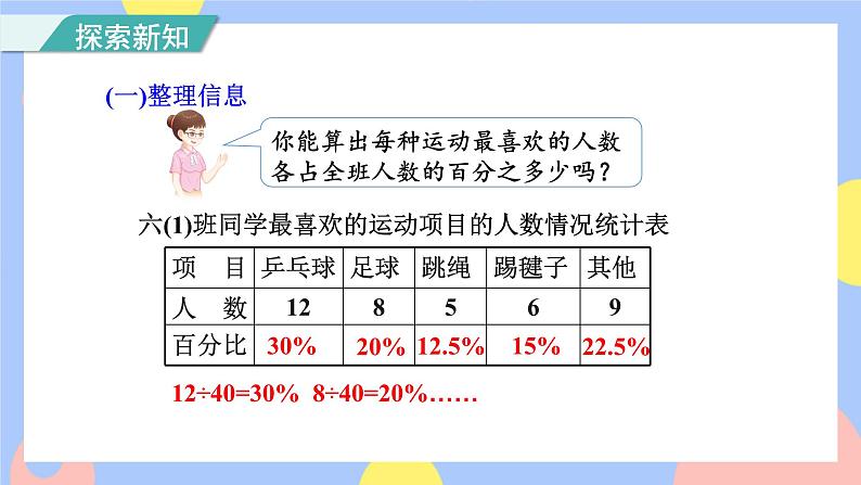 7.1《扇形统计图的认识》课件PPT+教案+视频04