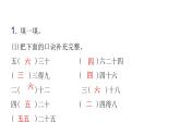人教版小学二年级数学上册第四单元表内乘法 （一）过关训练教学课件