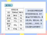 6.1《百分数的意义和 读、写法》课件PPT+教案+视频