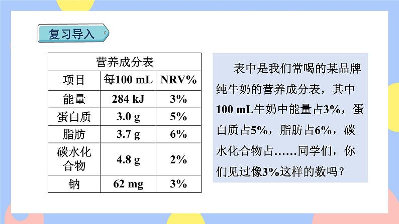 6.1《百分数的意义和 读、写法》课件PPT+教案+视频02