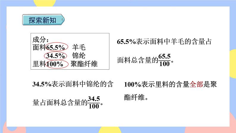 6.1《百分数的意义和 读、写法》课件PPT+教案+视频07