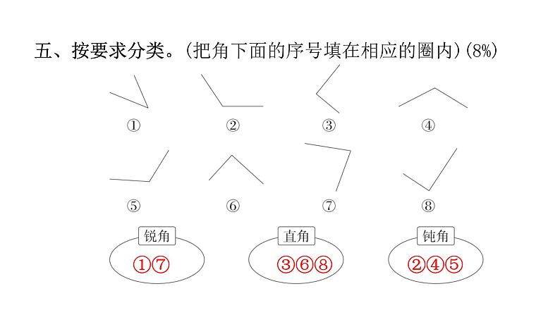 人教版小学二年级数学上册第三单元综合能力评价课件07