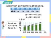 7.2《选择合适的统计图》课件PPT+教案+视频