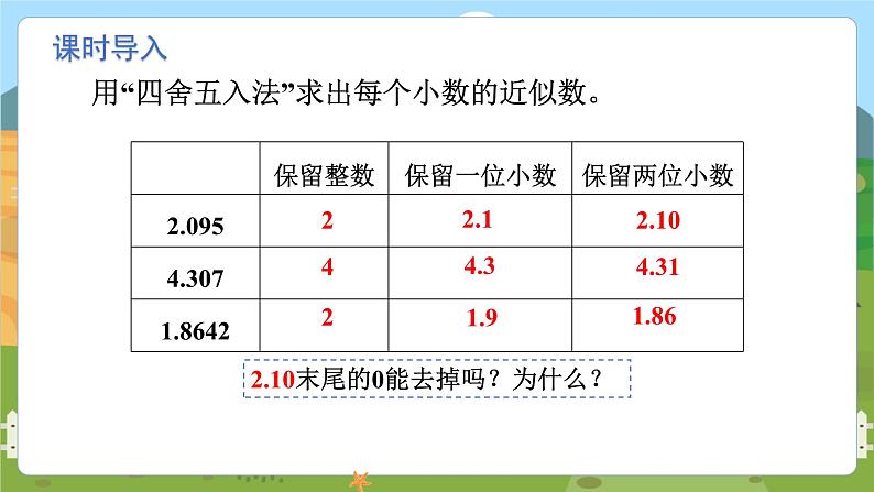 第5课时 积的近似数第2页