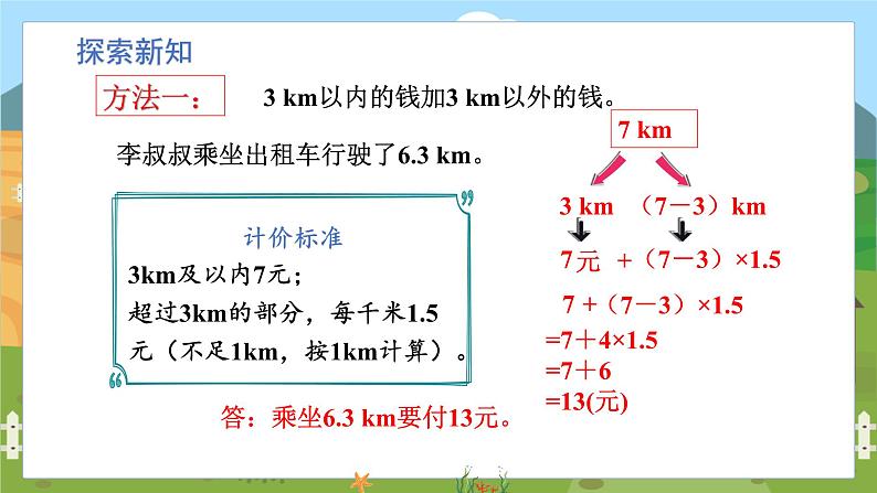 第8课时 分段计费问题第6页