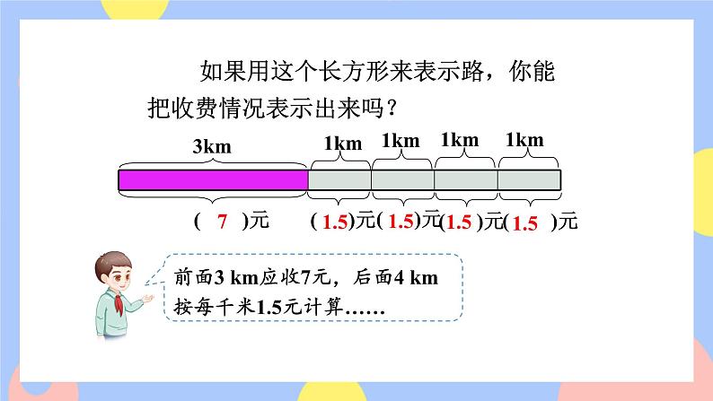 1.8《分段计费问题》课件PPT+教案+动画05