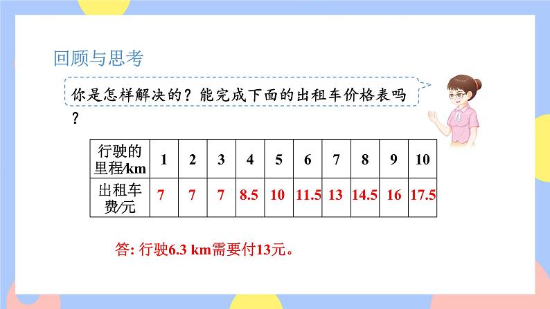 1.8《分段计费问题》课件PPT+教案+动画08